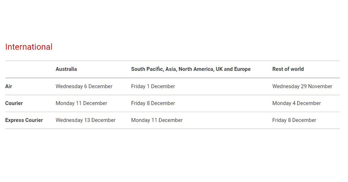 2017 NZ Post shipping dates.jpg